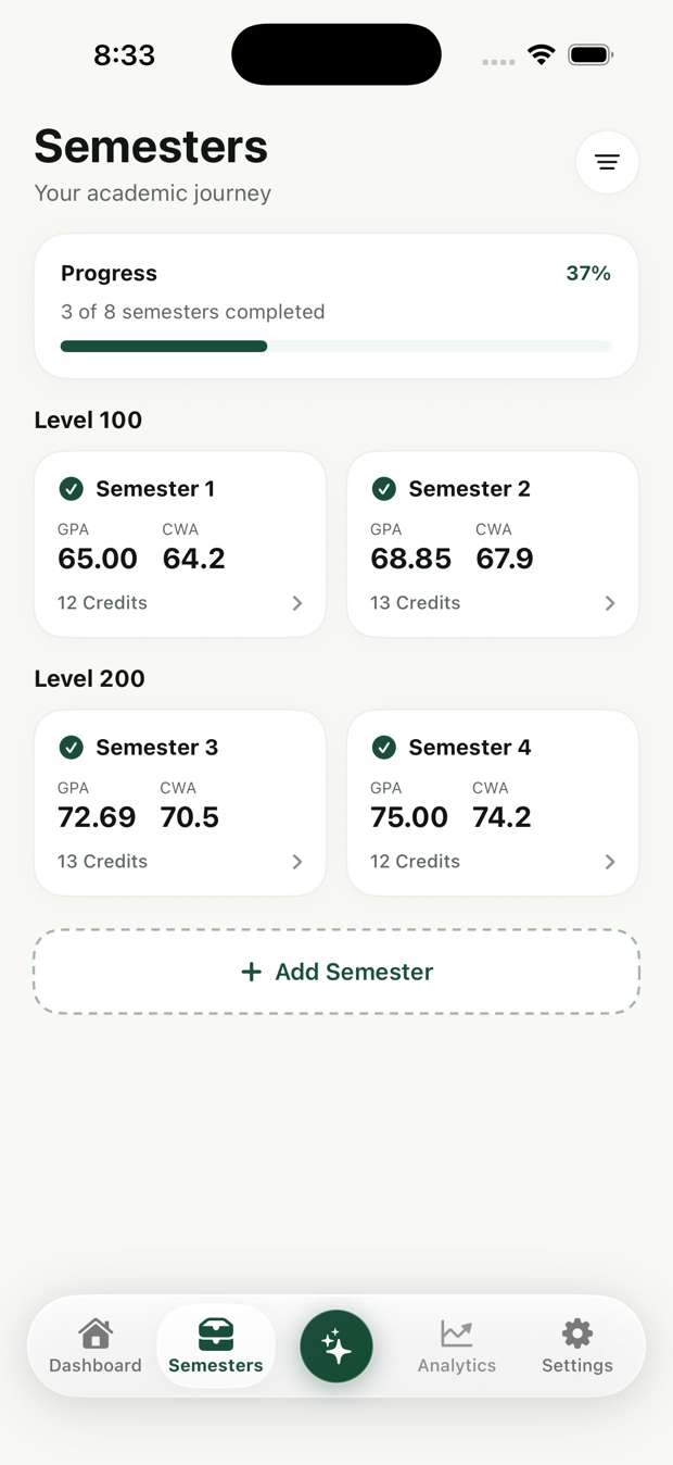 Gradely semester list
